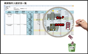 賃貸物件入居状況一覧