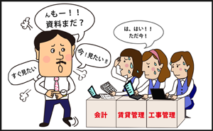 情報をすぐに見たい、ある社長