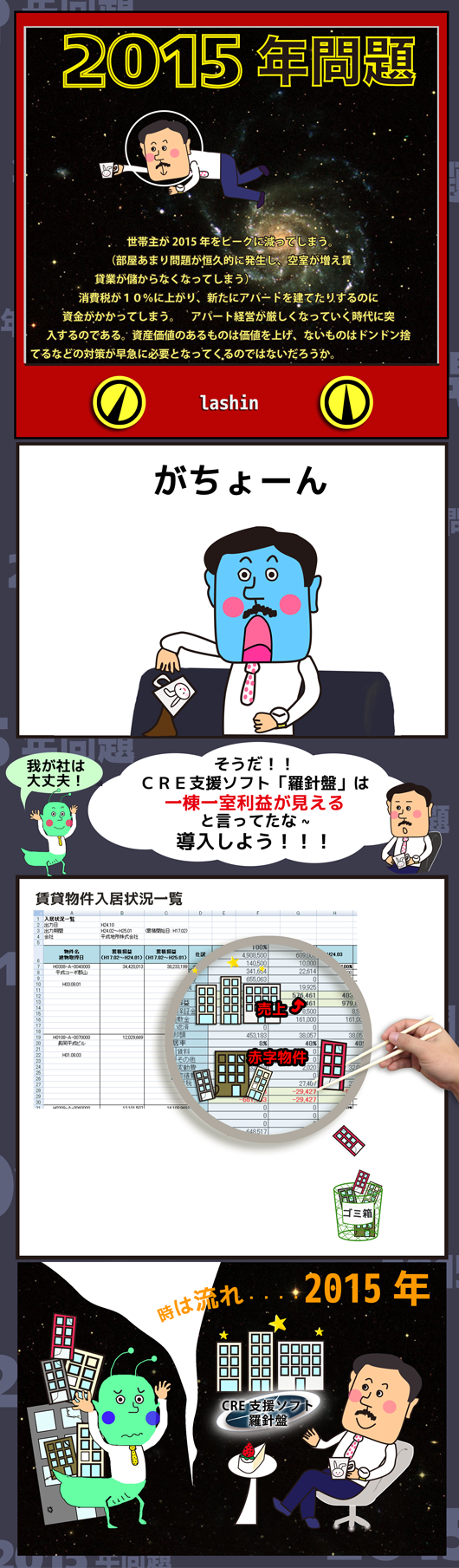 ある社長の2015年