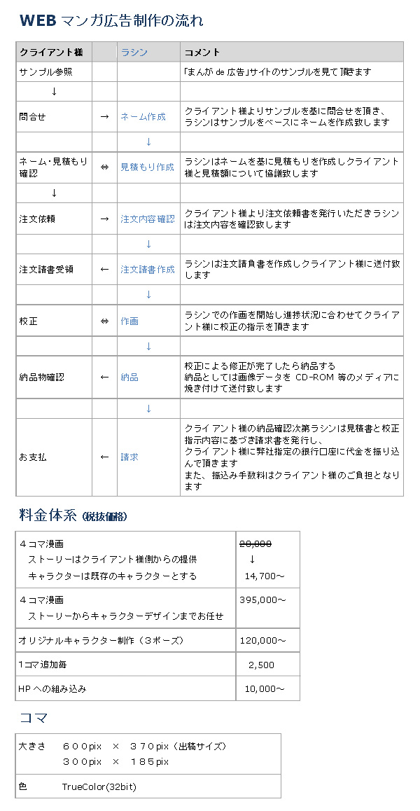 WEBマンガ広告制作の流れ