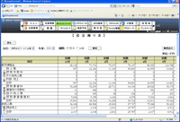 資金繰り表画面